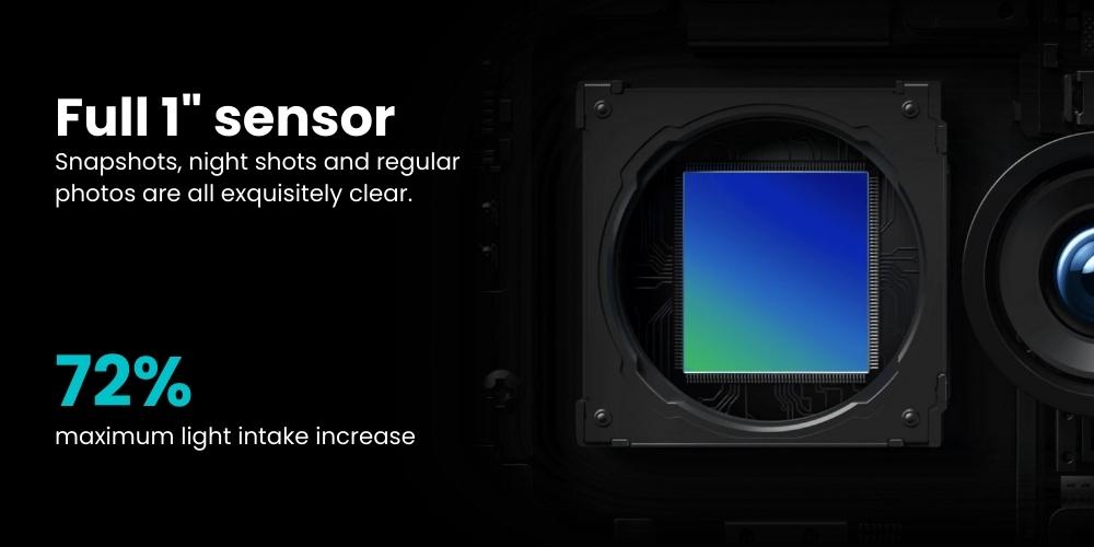 Xiaomi-12S-Ultra-Camera-Sensor